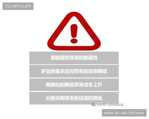 敏捷供应链体系提升赛事物资保障响应速度